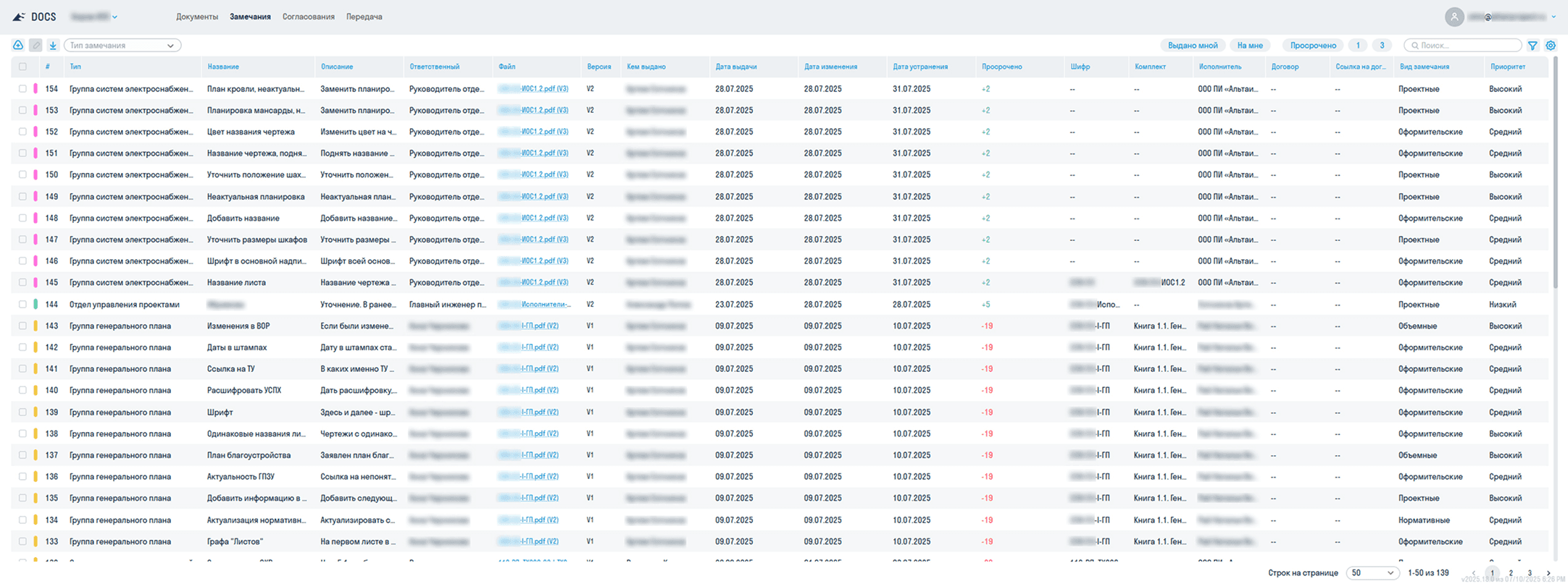 Мониторинг замечаний