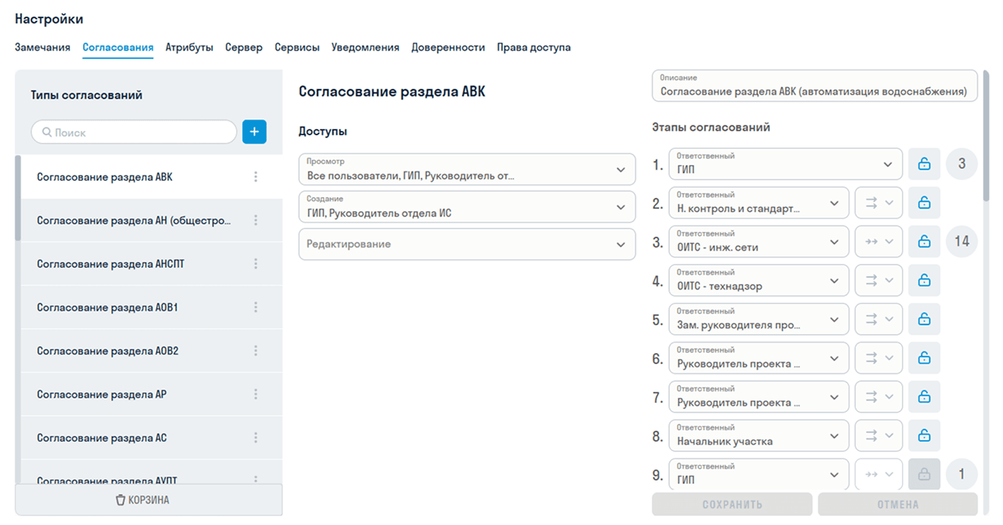 Настройка согласований