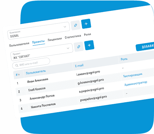 Полноценное администрирование