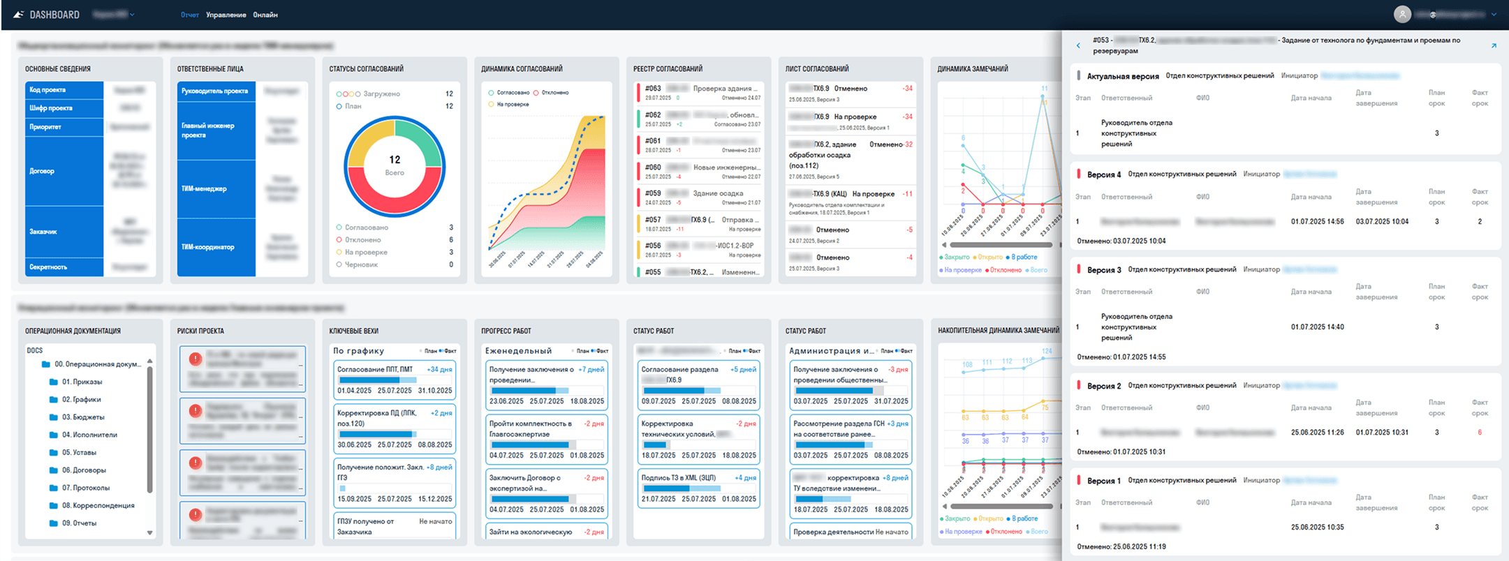 Аналитика по проекту