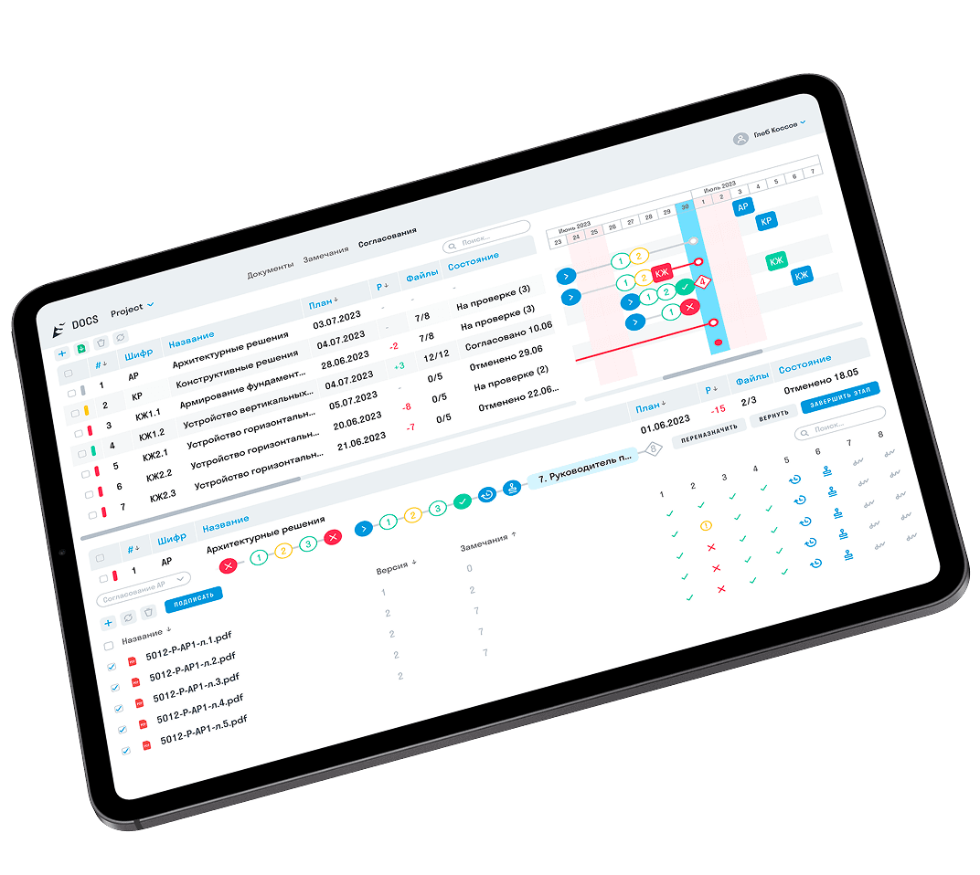 Согласования