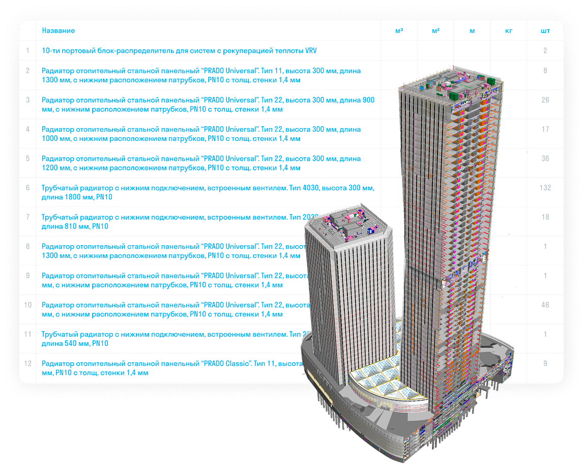 Выгрузка объёмов работ