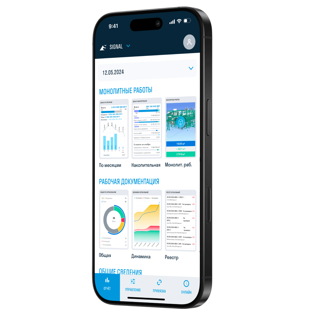 Расчет стоимости строительства