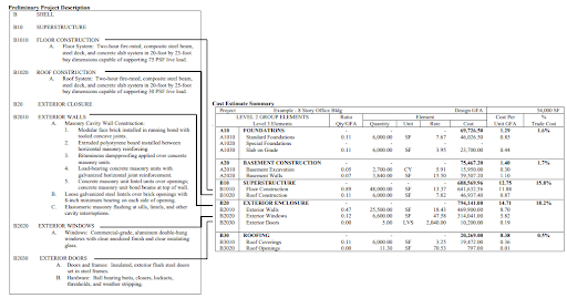 Сопоставление предварительного описания проекта со сводной сметой расходов Сопоставление предварительного описания проекта со сводной сметой расходов