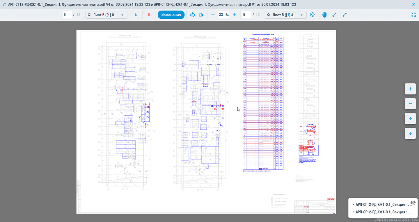 Сравнение версий Сравнение версий
