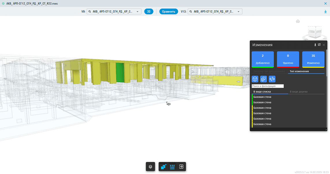 Сравнение моделей Сравнение моделей
