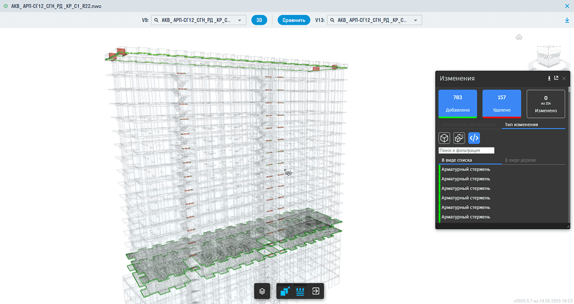 Сравнение моделей Сравнение моделей