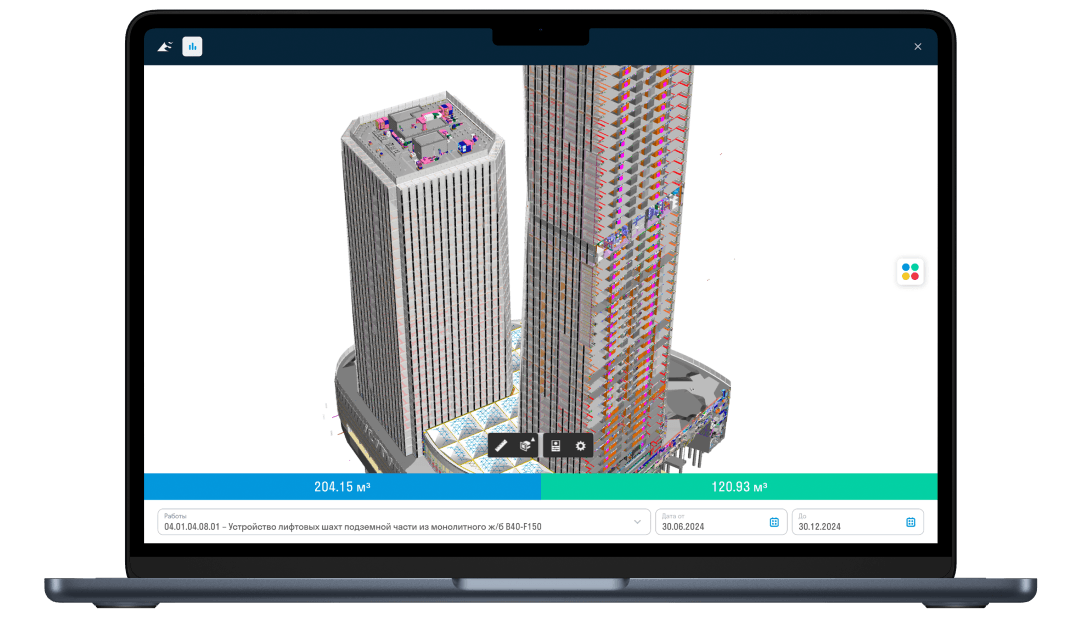 Визуализация объёмов работ Визуализация объёмов работ