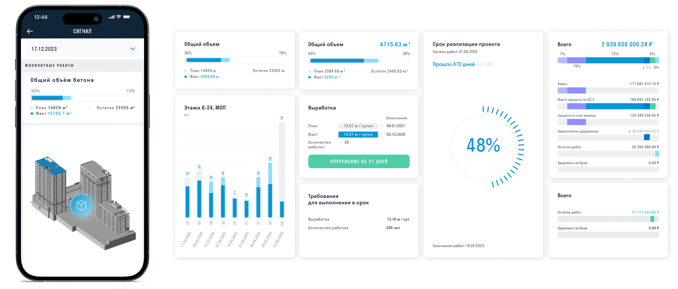 Единая система строительства Единая система строительства