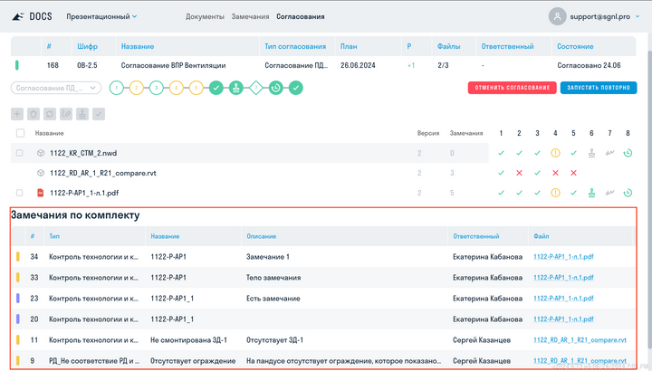 SIGNAL DOCS Замечания в Согласования