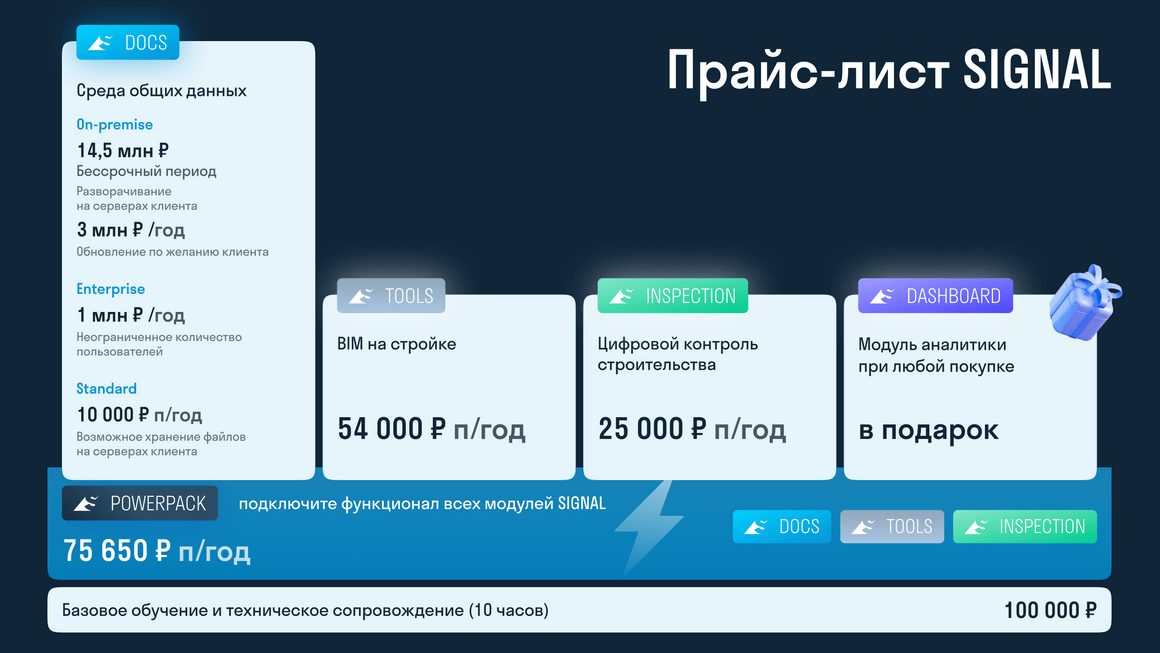 Прайс-лист